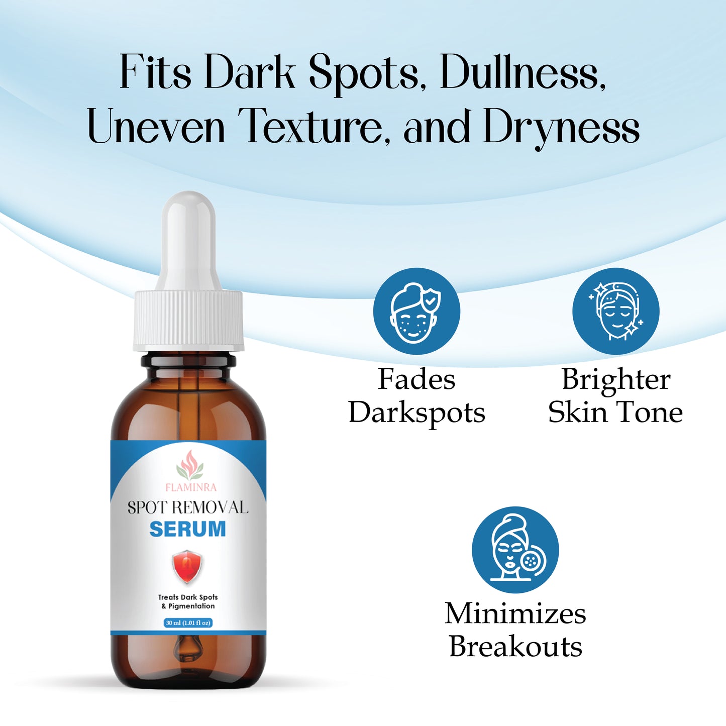 Spot Removal Serum for Dark Spots, Pigmentation & Acne Scars | Skin Brightening & Even Tone Formula with Niacinamide & Vitamin C | Lightweight, Non-Sticky Face Serum for Men & Women