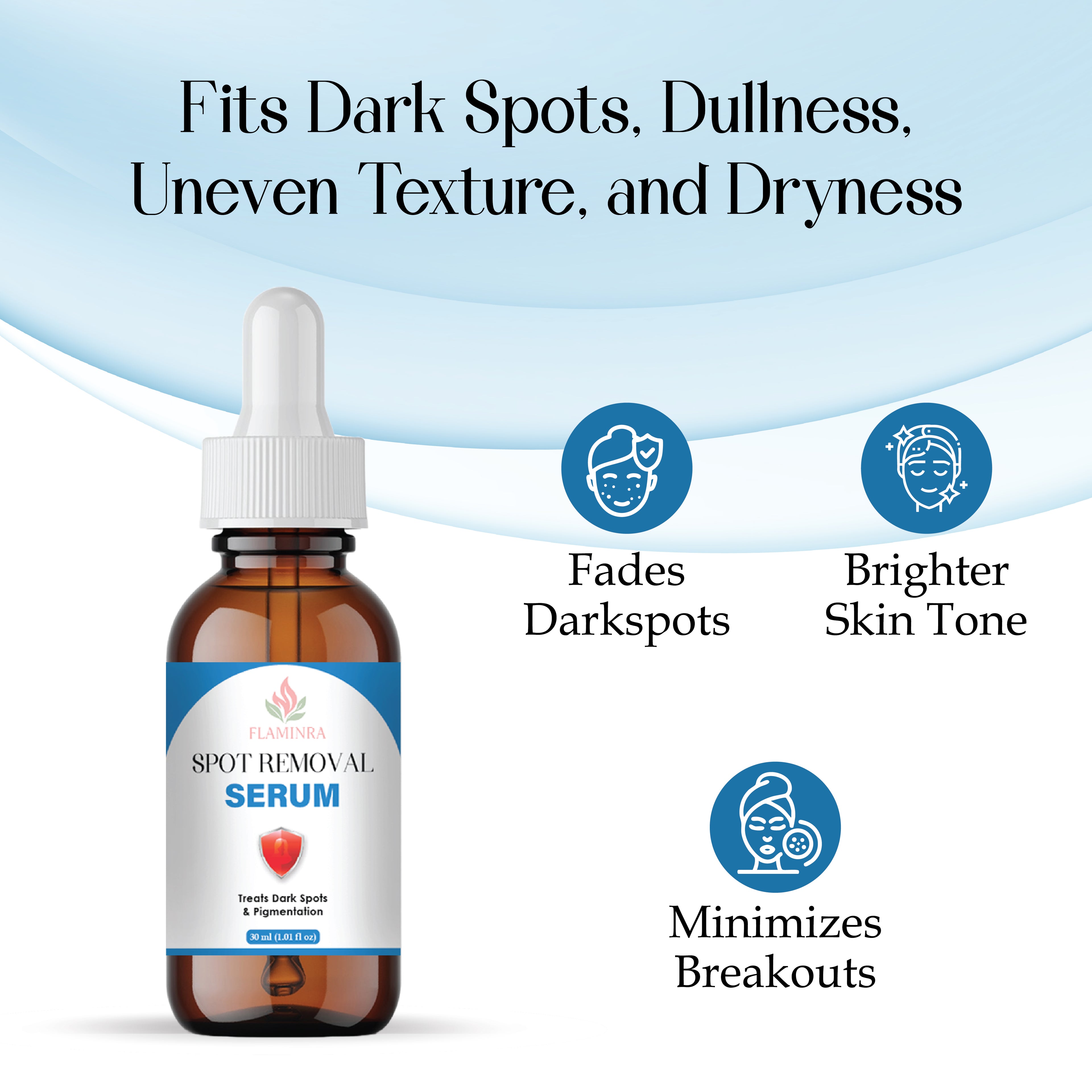 Spot Removal Serum for Dark Spots, Pigmentation & Acne Scars | Skin Brightening & Even Tone Formula with Niacinamide & Vitamin C | Lightweight, Non-Sticky Face Serum for Men & Women